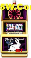 Player Reviews 580Bet
